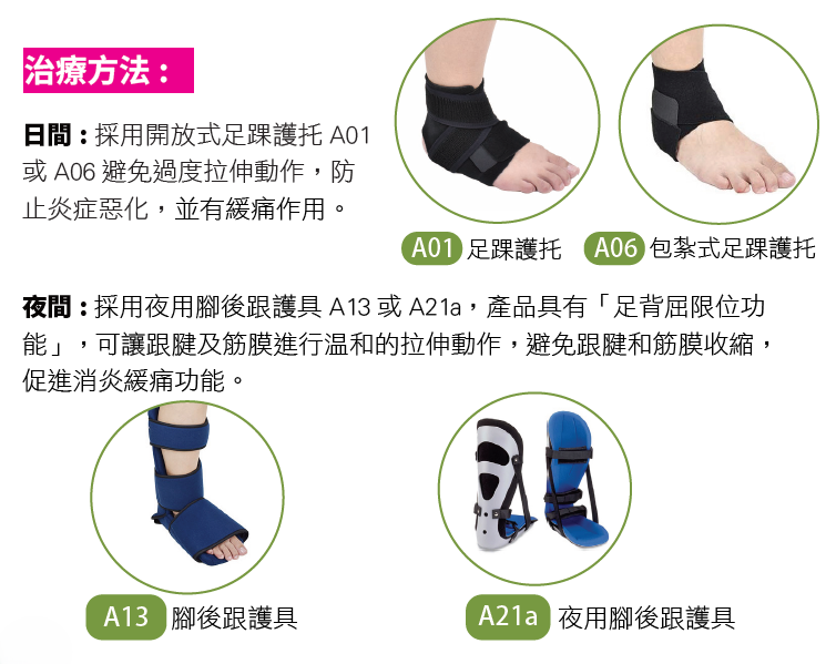 阿基里斯跟腱